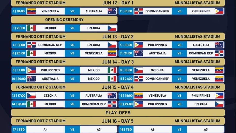 ANUNCIAN CALENDARIO PARA ELIMINATORIA   EN SONORA RUMBO AL MUNDIAL DE SOFTBOL